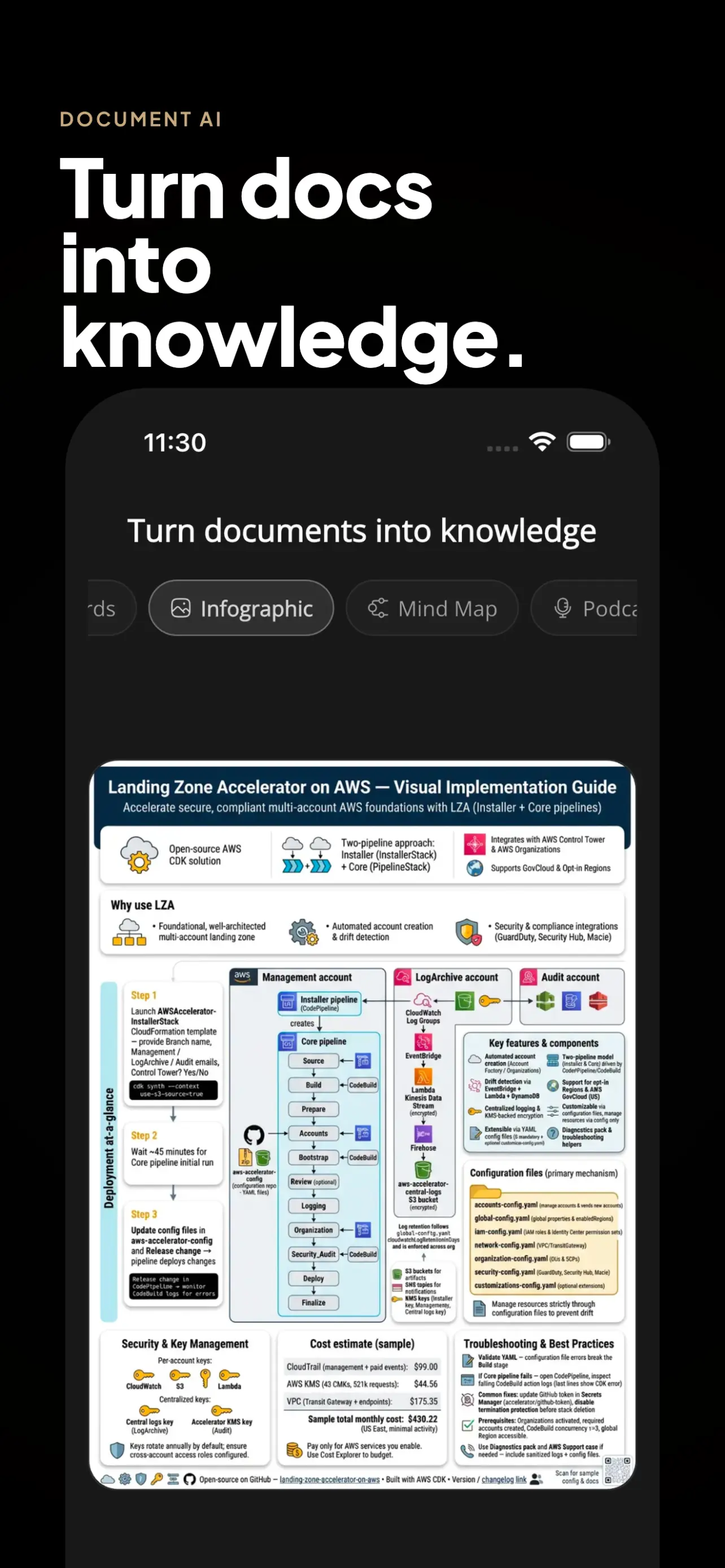 Zemith Document AI - Turn docs into knowledge