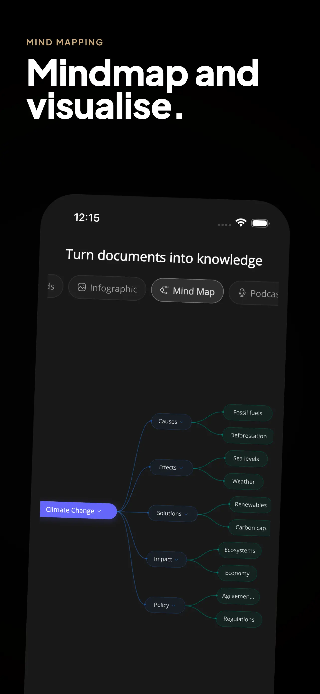 Zemith Mind Mapping - Mindmap and visualise