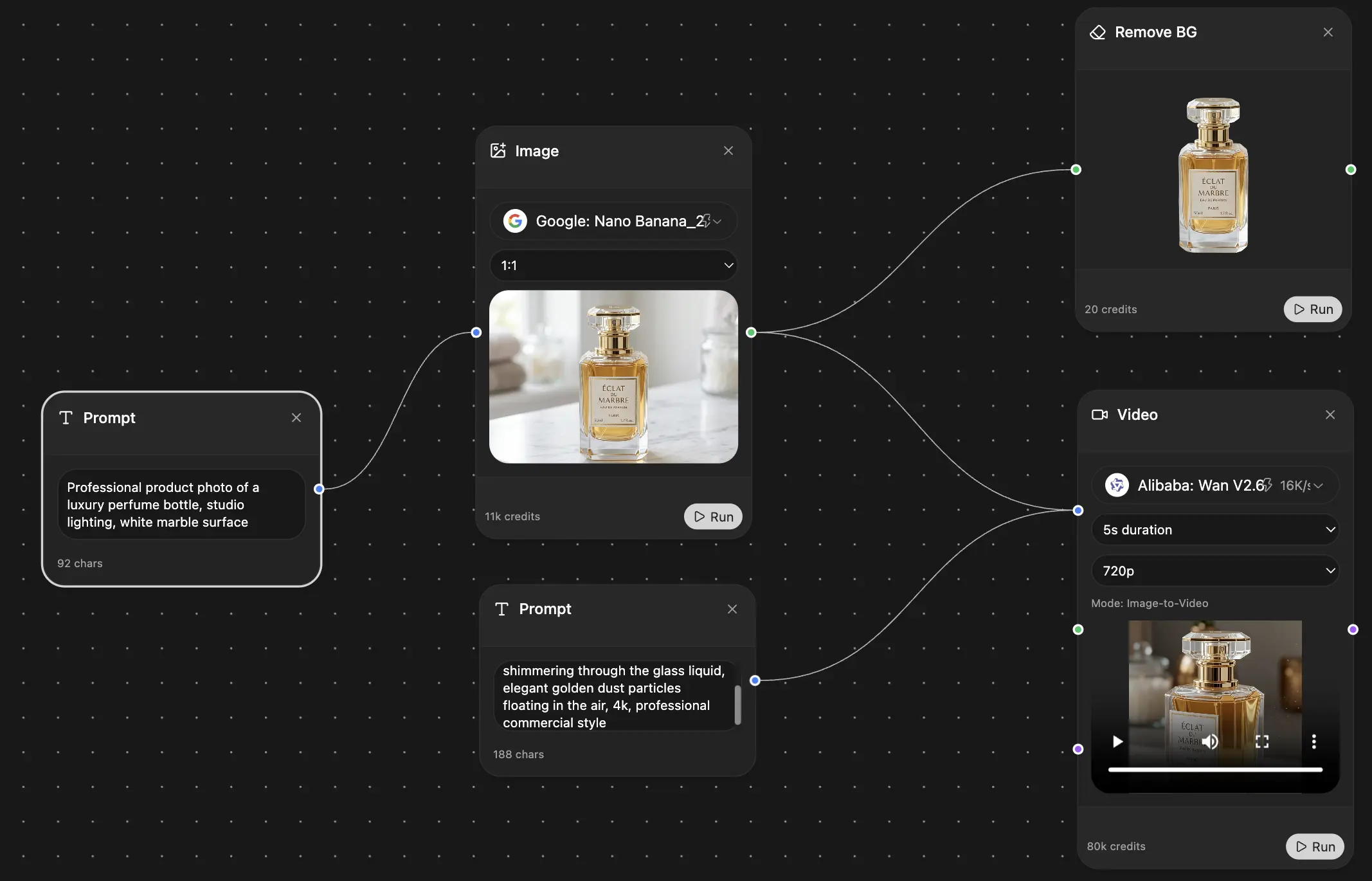 Workflow canvas showing Prompt, Image Generation, Remove Background, and Video nodes connected together